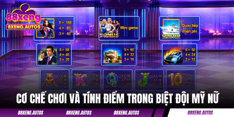 Biệt Đội Mỹ Nữ 88XENG - Lên Đồ Cùng Girl Phố Và Săn Hũ Lớn!