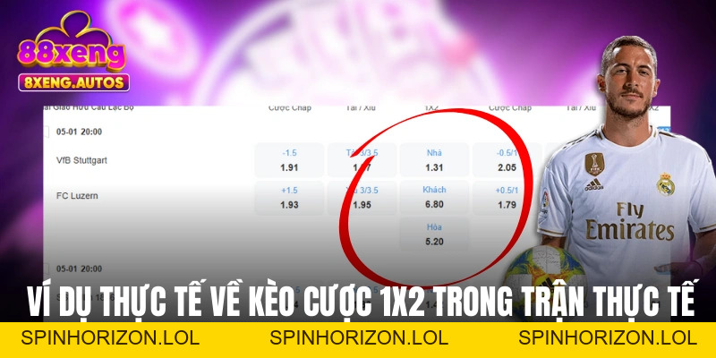 Cược 1x2 88XENG - Cẩm Nang Đọc Kèo Chỉ Trong 1 Nốt Nhạc
