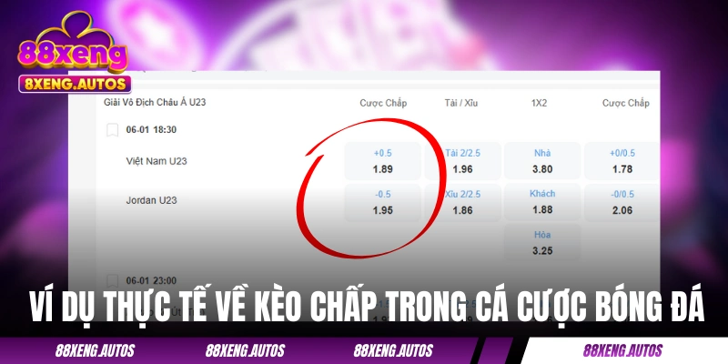 Kèo Chấp 88XENG - Hiểu Tất Tần Tật Về Cơ Chế Trong 1 Phút